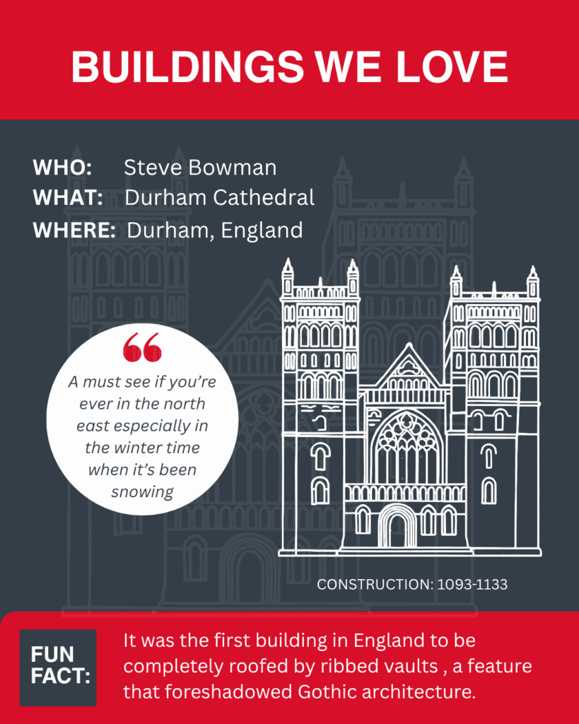 worlds best buildings from our staff