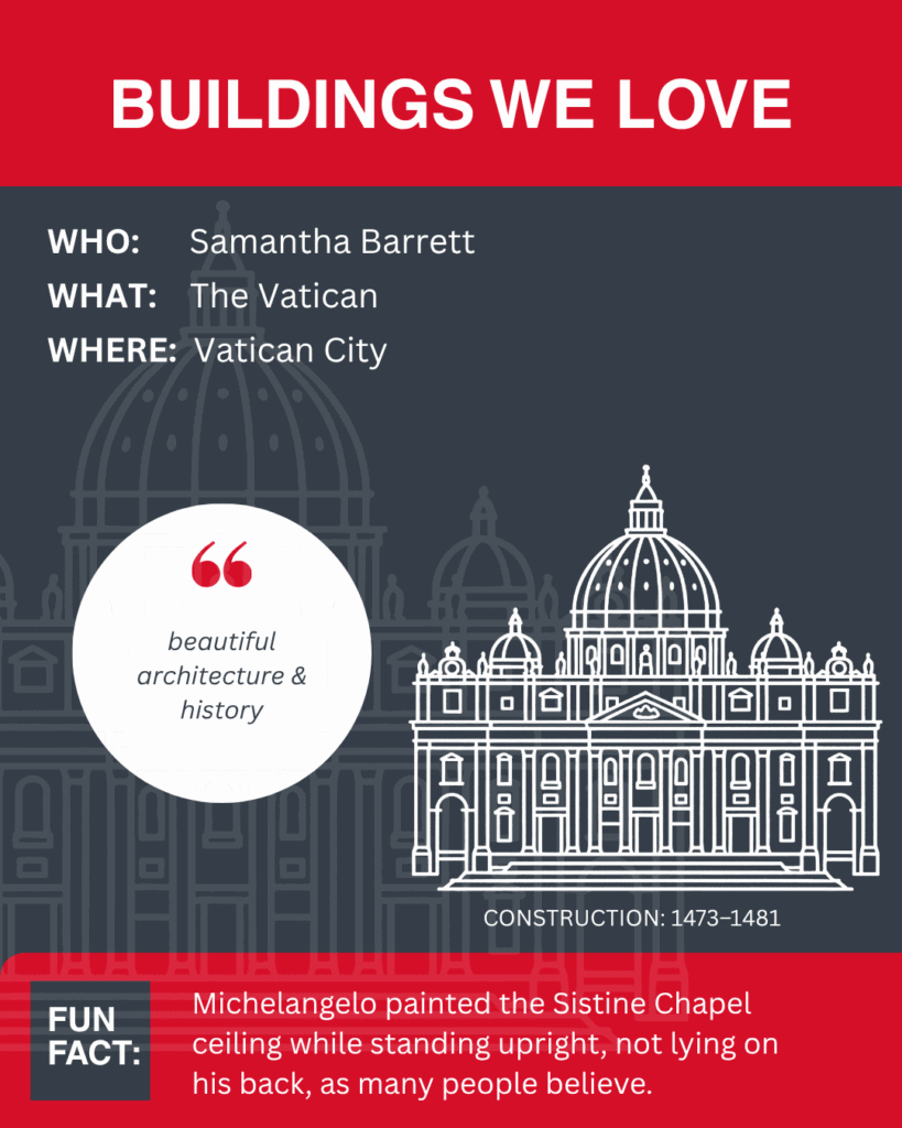 worlds best buildings