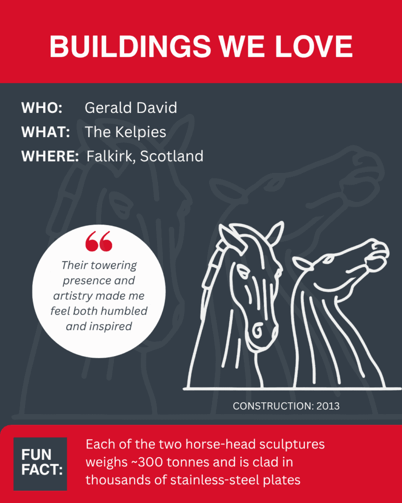 worlds best buildings according to our staff