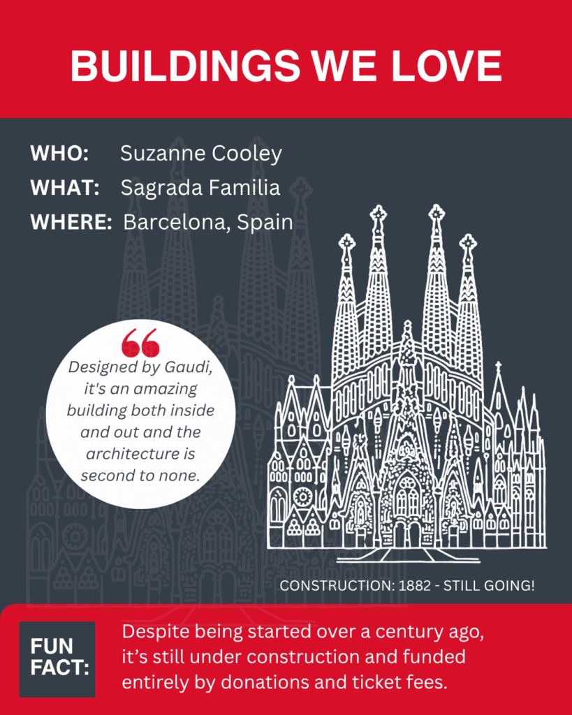 sagrada familia, worlds best buildings