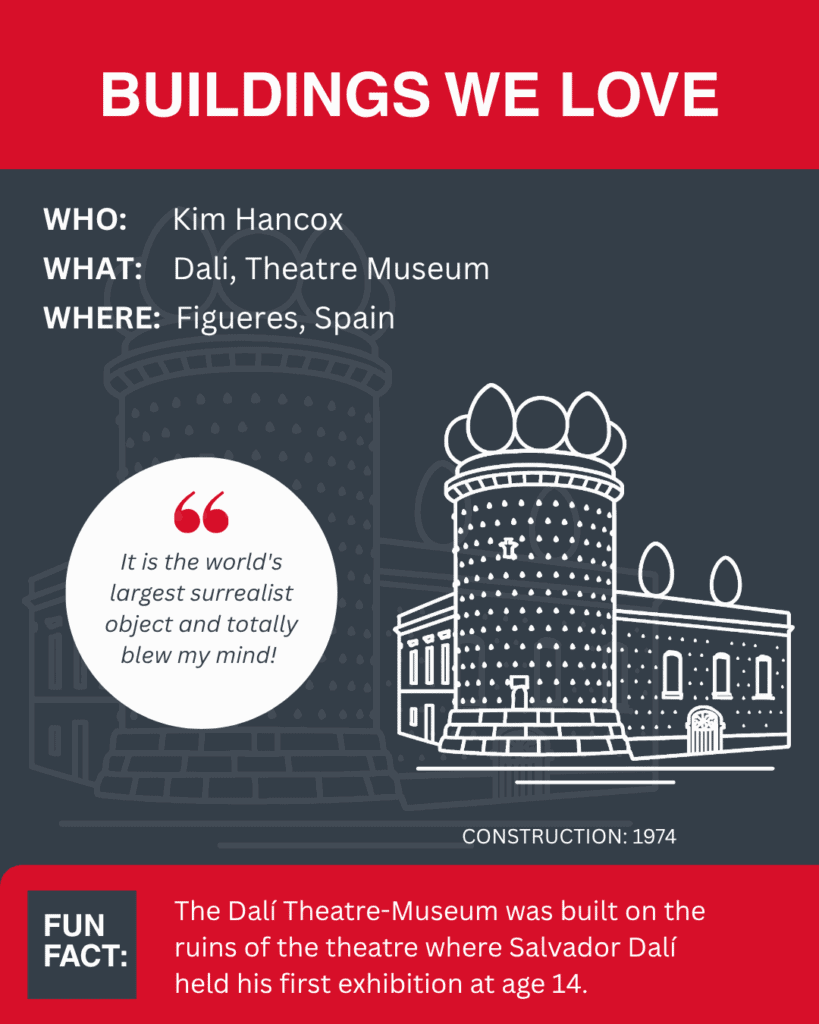 worlds best buildings figueres