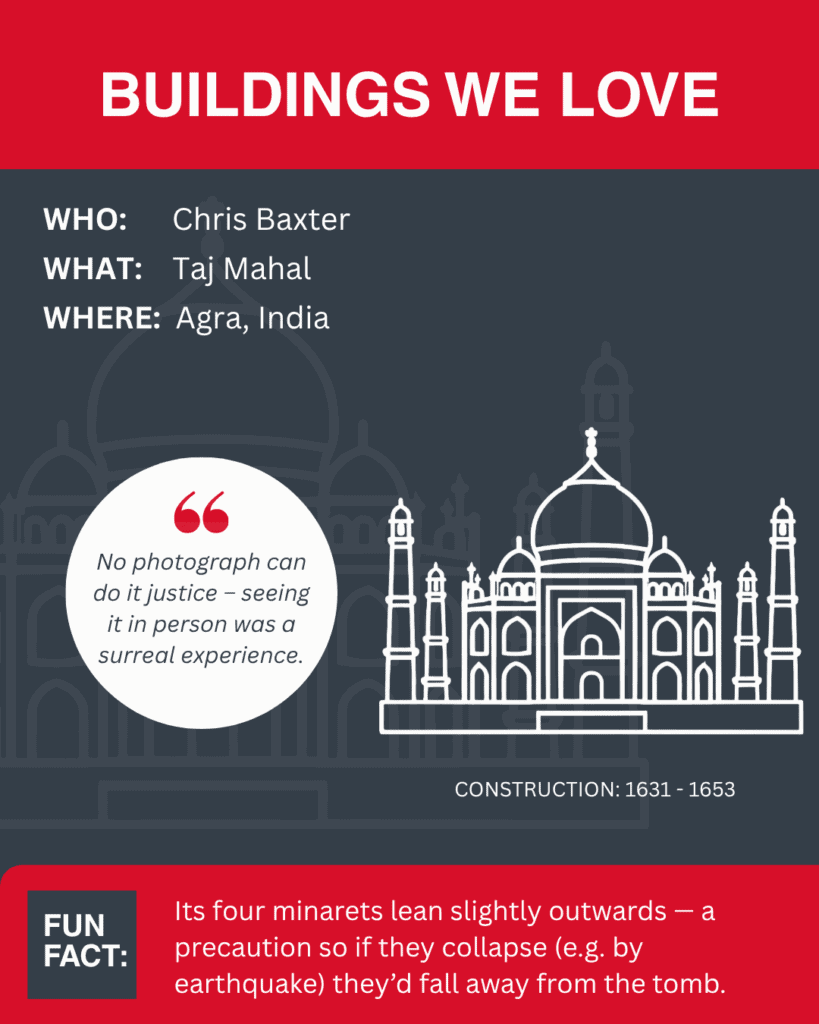 world's best buildings according to Hi-level mezzanine staff